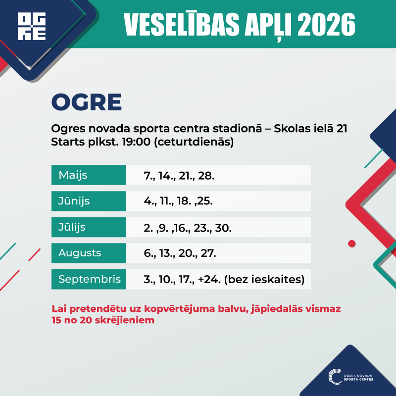 Veselības apļi Ogrē 2026 - 15.kārta