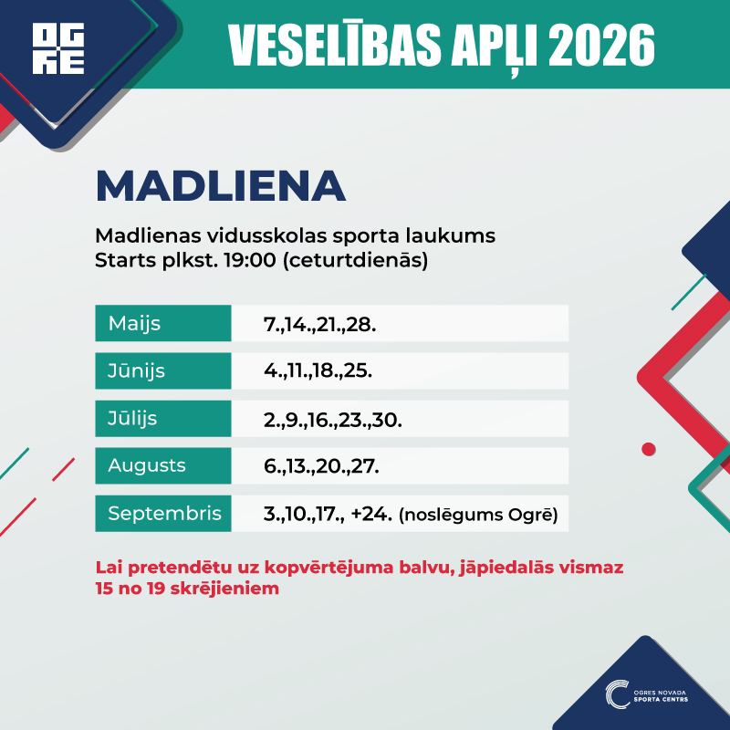 Veselības apļi Madlienā 2026 - 6.kārta